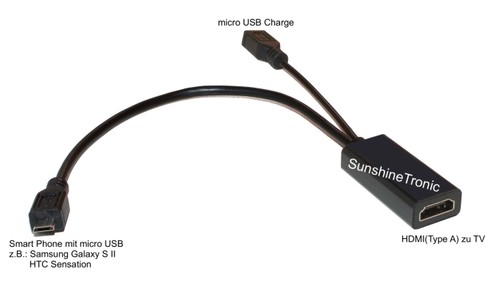 Mhl micro usb a hdmi - mhl,
